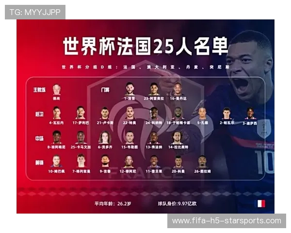 欧洲杯参赛阵容进入最终确认阶段，多名新人入选